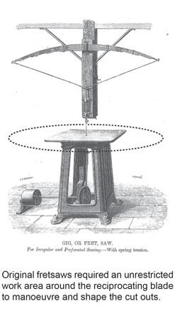 Fret saw