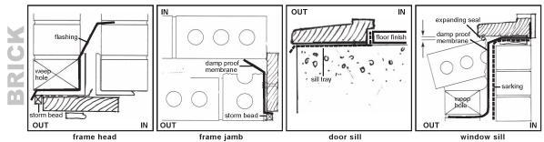 cavity_brick.jpg